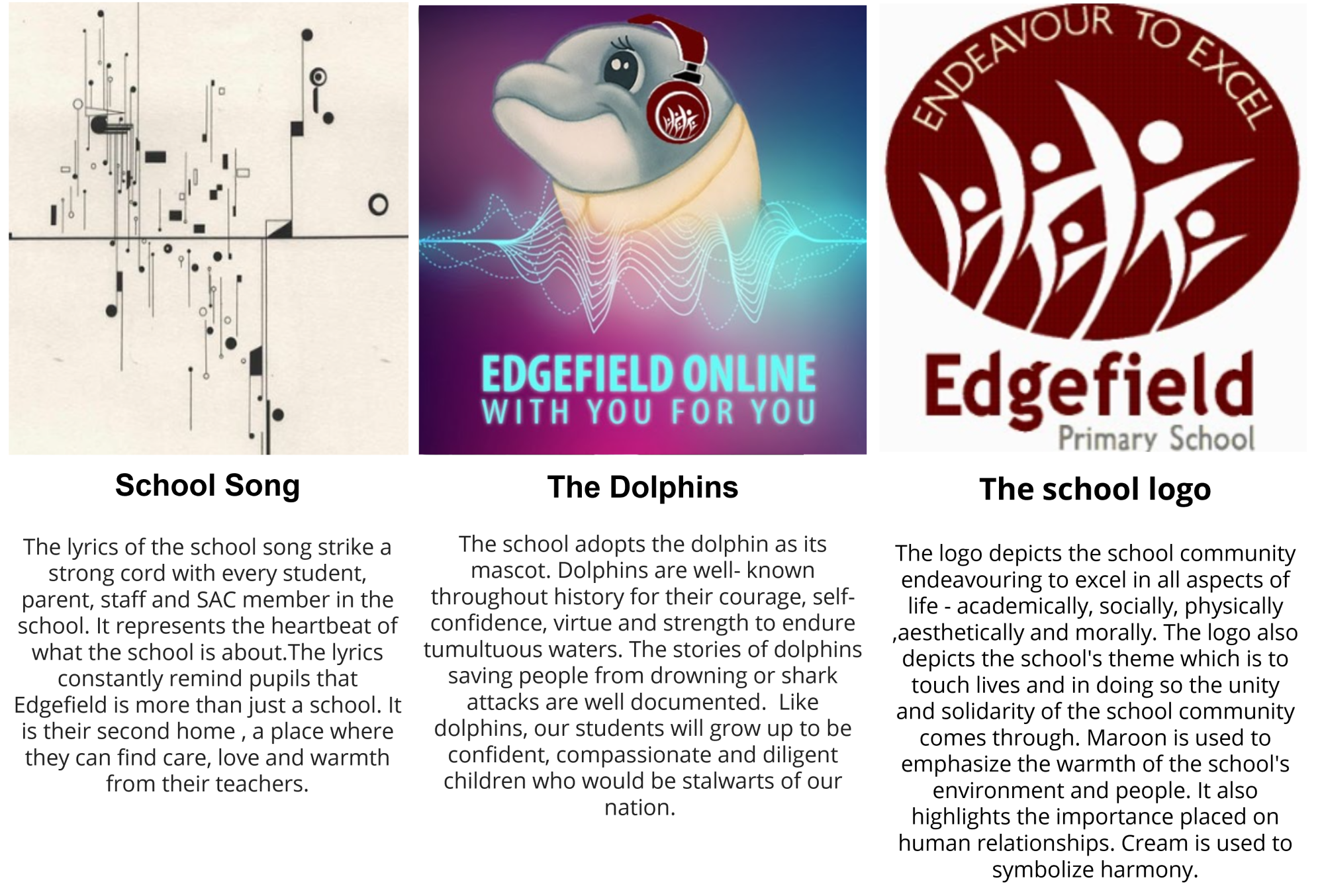 Three panels showing Edgefield Primary School's song sheet, a dolphin mascot with headphones, and the maroon school crest.